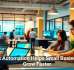 Smart Automation Helps Small Businesses Grow Faster
