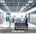 AI Agents Quietly Transform Daily Retail Operations