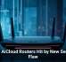 ASUS AiCloud Routers Hit by New Security Flaw